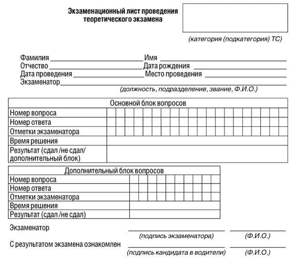 купить лист сдачи теоретического экзамена ПДД в Троицке